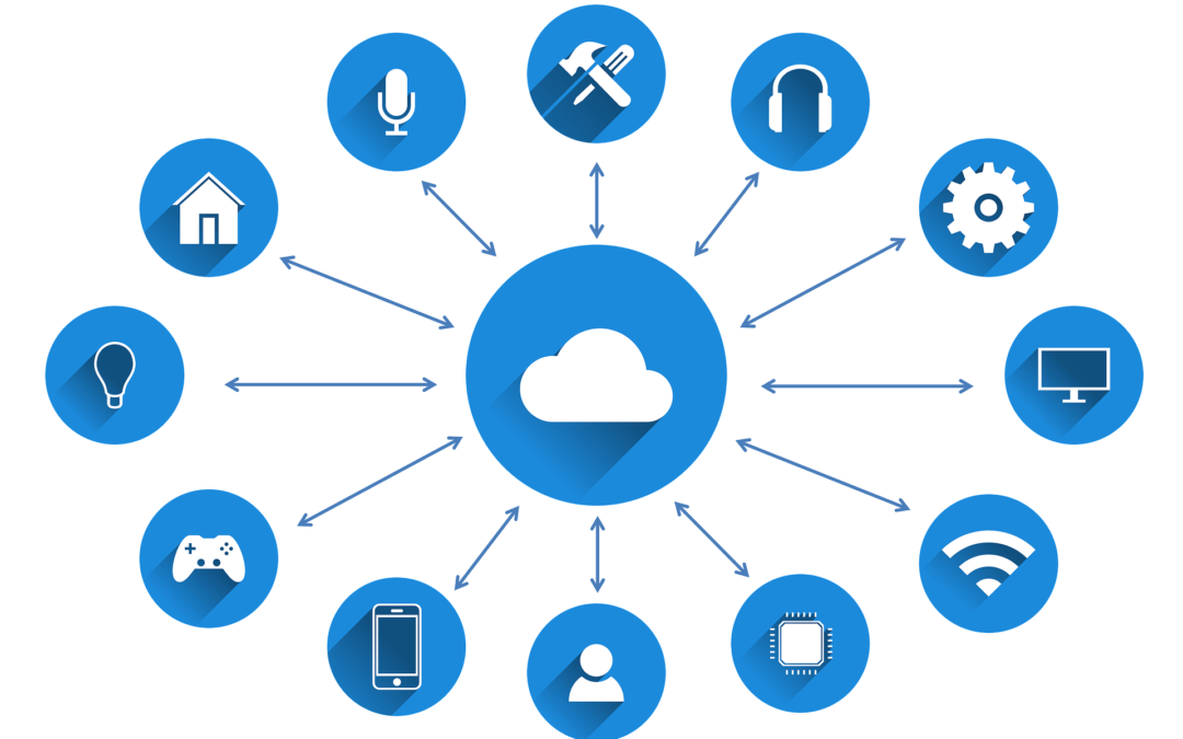 SAP Hana (HCP): Für welche Use Cases ist die Hana Cloud Plattform geeignet?